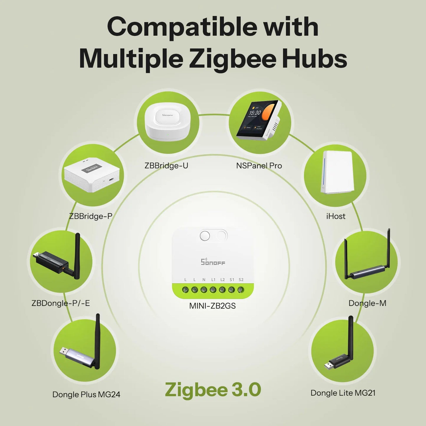 Mini Zigbee Smart Home Controller – Wireless Scene Switch
