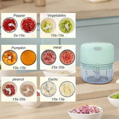 ChopPro Mini Food Grinder