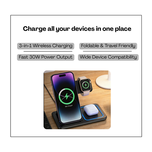 Charge all your devices in one place