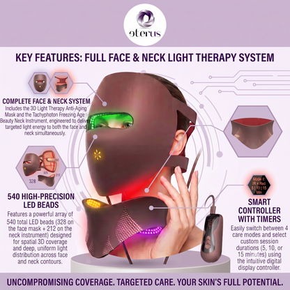3D Light Therapy Anti-Aging Face Mask & Tachyphoton Freezing-Age Neck Beauty Instrument Set