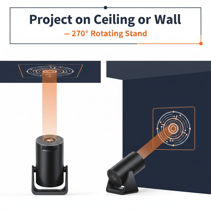 WiMiUS L1 — 270° Rotating Stand