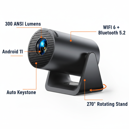 WiMiUS L1 — Features Overview