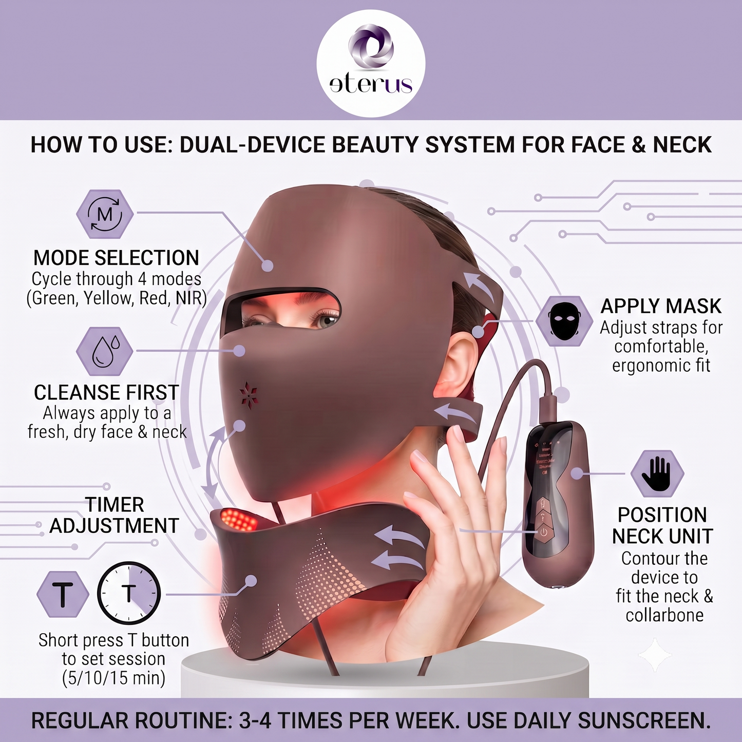 3D Light Therapy Anti-Aging Face Mask & Tachyphoton Freezing-Age Neck Beauty Instrument Set