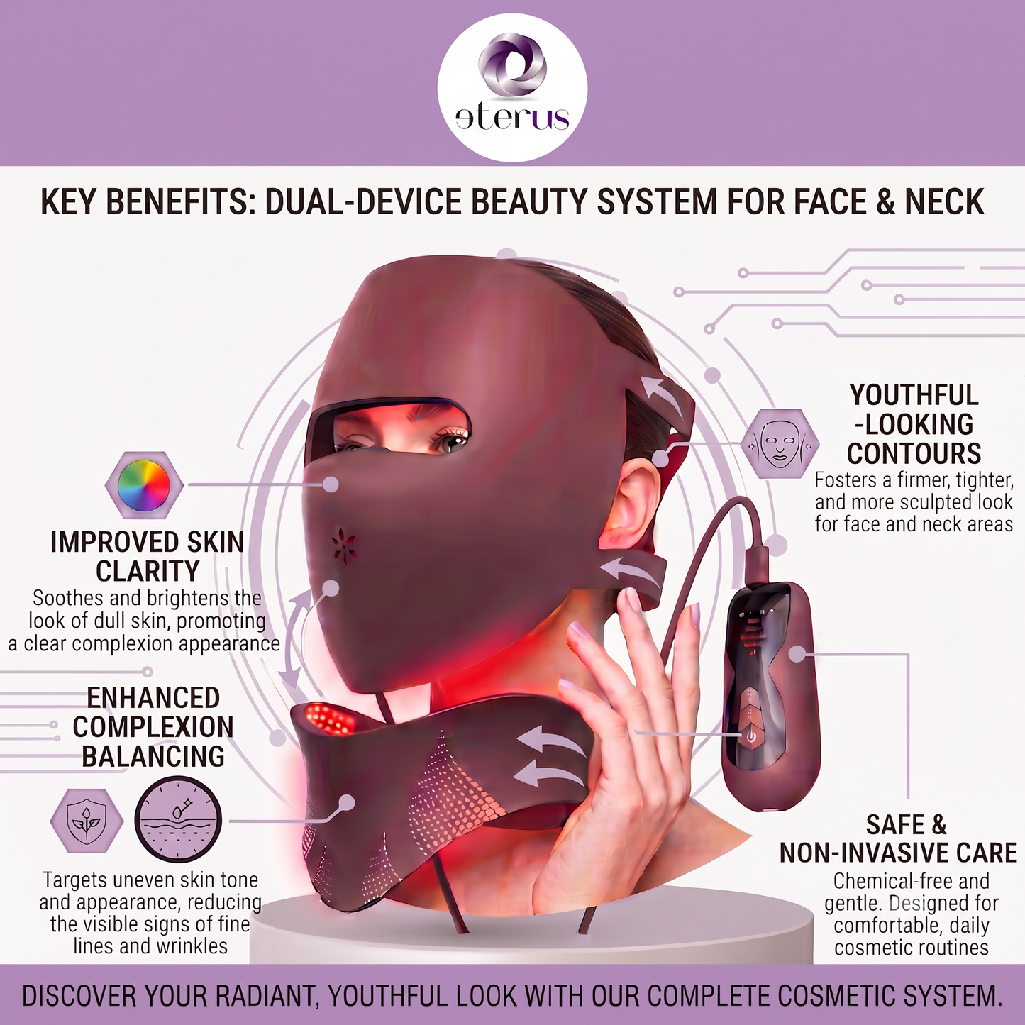 3D Light Therapy Anti-Aging Face Mask & Tachyphoton Freezing-Age Neck Beauty Instrument Set